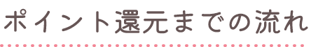 ポイント還元までの流れ