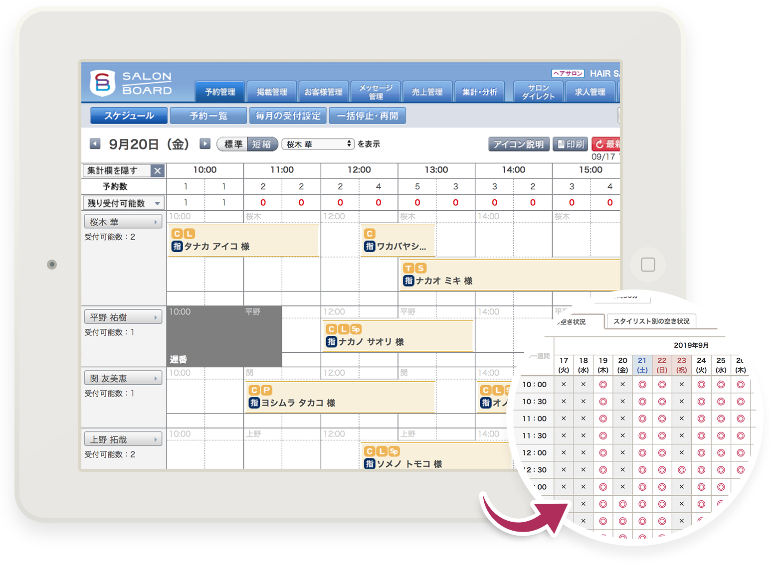 公式 ホットペッパービューティー サロンボードの掲載 料金 申込 美容室 サロンの集客 経営をサポート