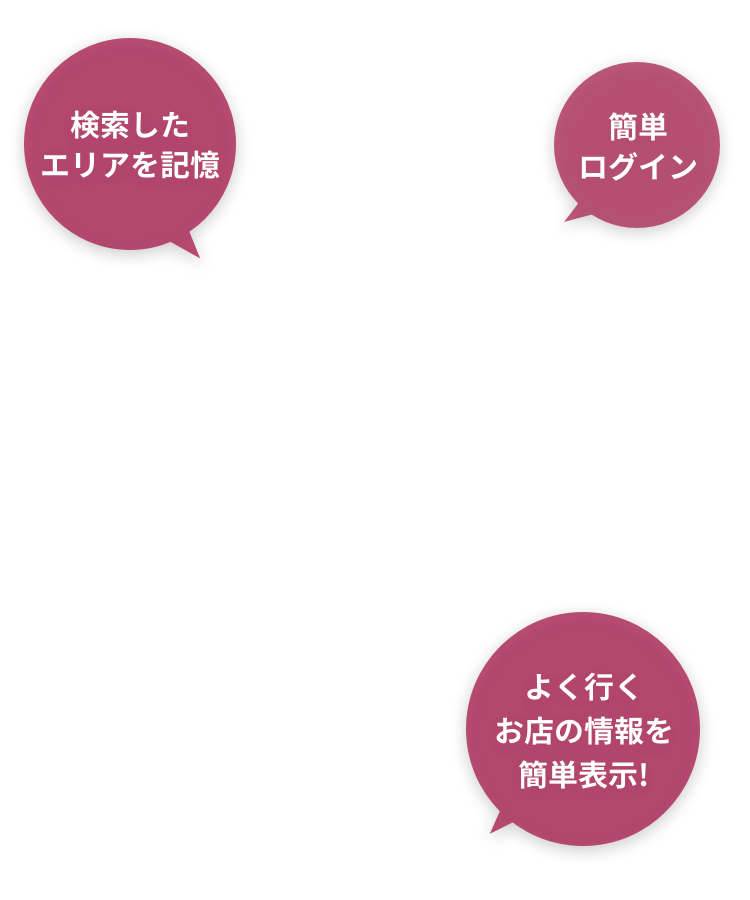 検索したエリアを記憶　簡単ログイン　よく行くお店の情報を簡単表示！