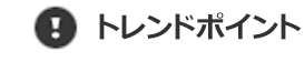 トレンドポイント