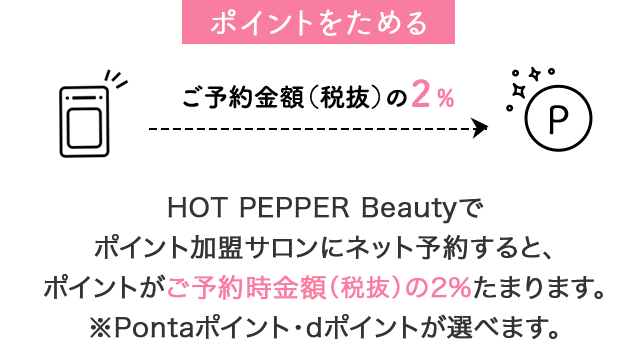 ポイントをためる　HOT PEPPER Beautyでポイント加盟サロンにネット予約すると、ポイントがご予約時金額（税抜）の2%たまります。※Pontaポイント・dポイントが選べます。